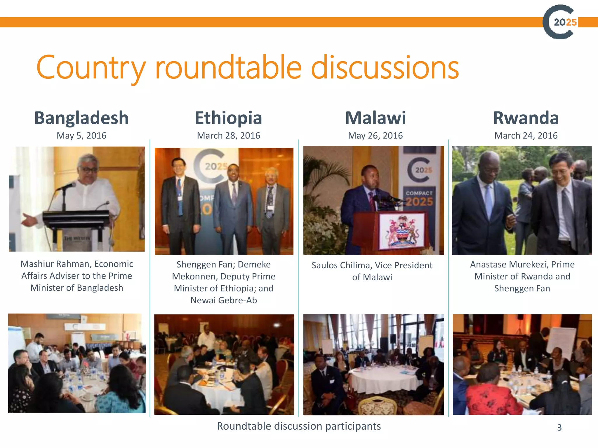 Anastase Murekezi, Prime
Minister of Rwanda and
Shenggen Fan
Mashiur Rahman, Economic
Affairs Adviser to the Prime
Minister of Bangladesh
Shenggen Fan; Demeke
Mekonnen, Deputy Prime
Minister of Ethiopia; and
Newai Gebre-Ab
Saulos Chilima, Vice President
of Malawi
Country roundtable discussions
Bangladesh
May 5, 2016
Ethiopia
March 28, 2016
Rwanda
March 24, 2016
Malawi
May 26, 2016
3Roundtable discussion participants
 