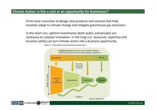 Climate Action: Is this a cost or an opportunity for businesses?
Firms have incentives to design new products and services that help
societies adapt to climate change and mitigate greenhouse gas emissions.
In the short-run, upfront investments (both public and private) are
necessary to catalyze innovation. In the long-run, resources, expertise and
business ability can turn climate action into a business opportunity.
Source: WDR 2010
 