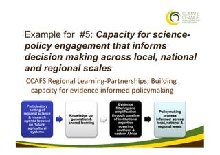 Example for #5: Capacity for science-
policy engagement that informs
decision making across local, national
and regional s...