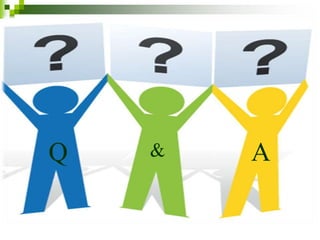 Q & A
 