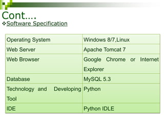 Cont….
Operating System Windows 8/7,Linux
Web Server Apache Tomcat 7
Web Browser Google Chrome or Internet
Explorer
Database MySQL 5.3
Technology and Developing
Tool
Python
IDE Python IDLE
Software Specification
 