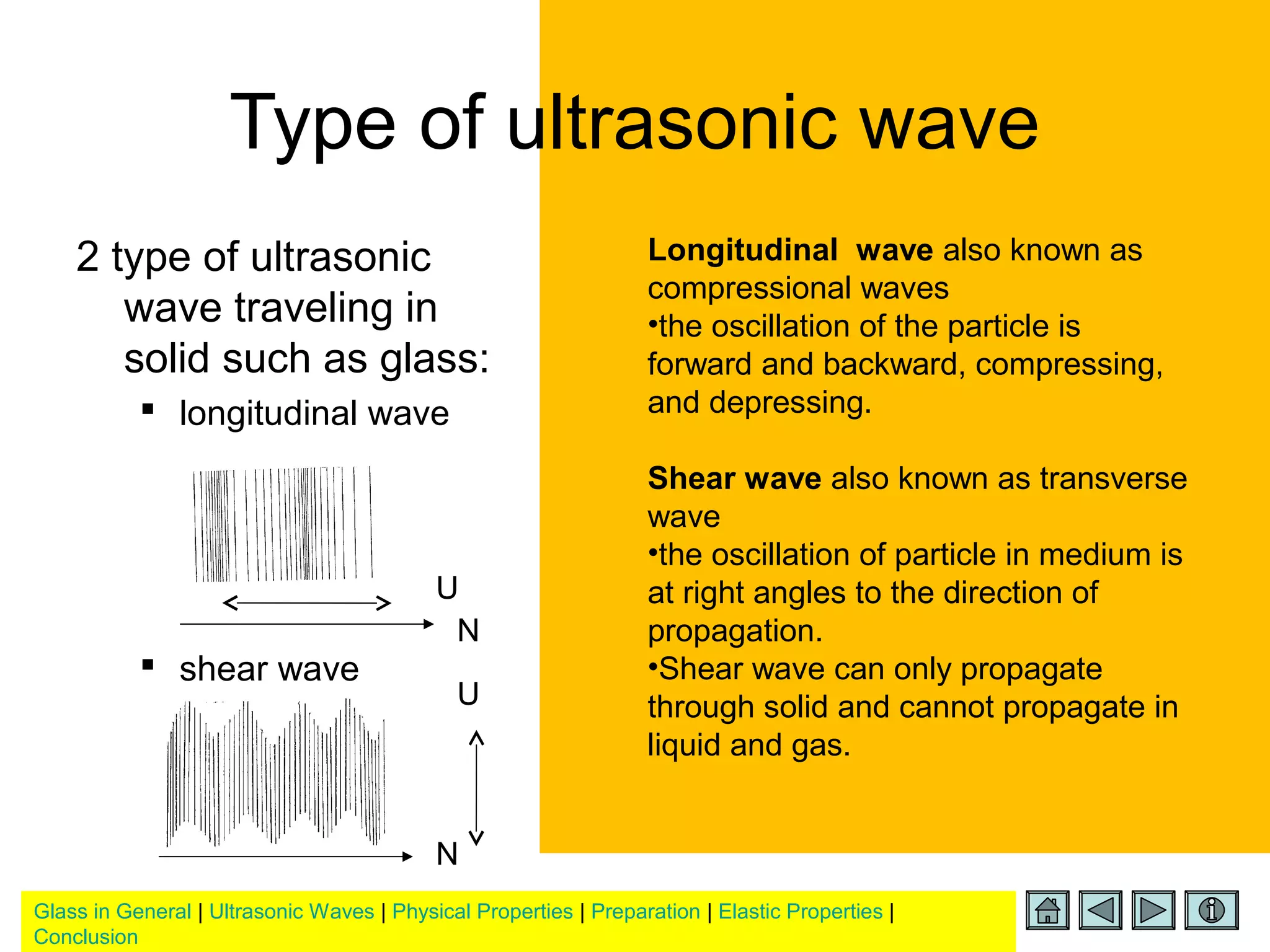 Glass in General | Ultrasonic Waves | Physical Properties | Preparation | Elastic Properties |
Conclusion
Type of ultrasonic wave
2 type of ultrasonic
wave traveling in
solid such as glass:
 longitudinal wave
 shear wave
Longitudinal wave also known as
compressional waves
•the oscillation of the particle is
forward and backward, compressing,
and depressing.
Shear wave also known as transverse
wave
•the oscillation of particle in medium is
at right angles to the direction of
propagation.
•Shear wave can only propagate
through solid and cannot propagate in
liquid and gas.
N
N
U
U
 