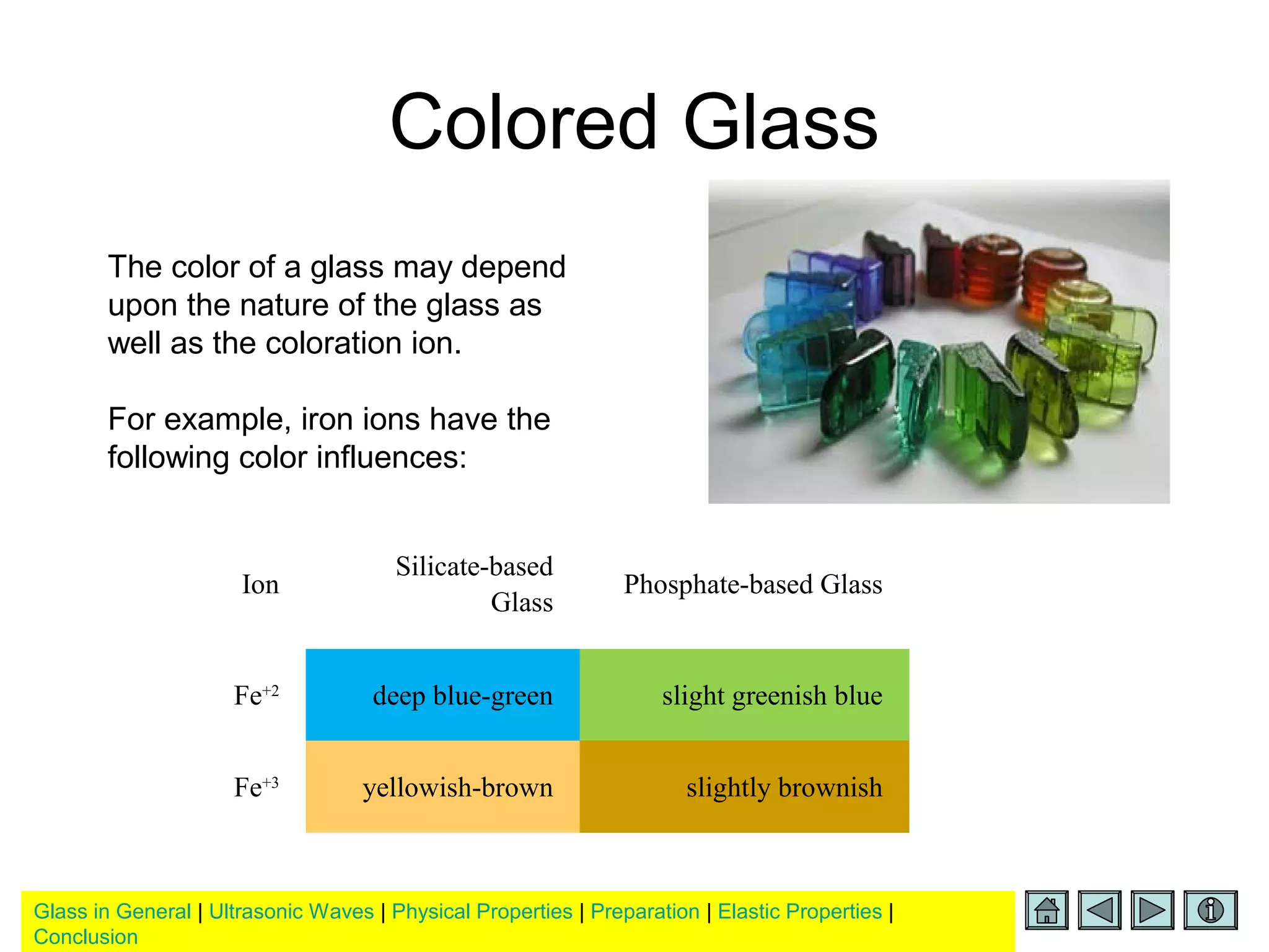 Glass in General | Ultrasonic Waves | Physical Properties | Preparation | Elastic Properties |
Conclusion
Colored Glass
Ion
Silicate-based
Glass
Phosphate-based Glass
Fe+2
deep blue-green slight greenish blue
Fe+3
yellowish-brown slightly brownish
The color of a glass may depend
upon the nature of the glass as
well as the coloration ion.
For example, iron ions have the
following color influences:
 
