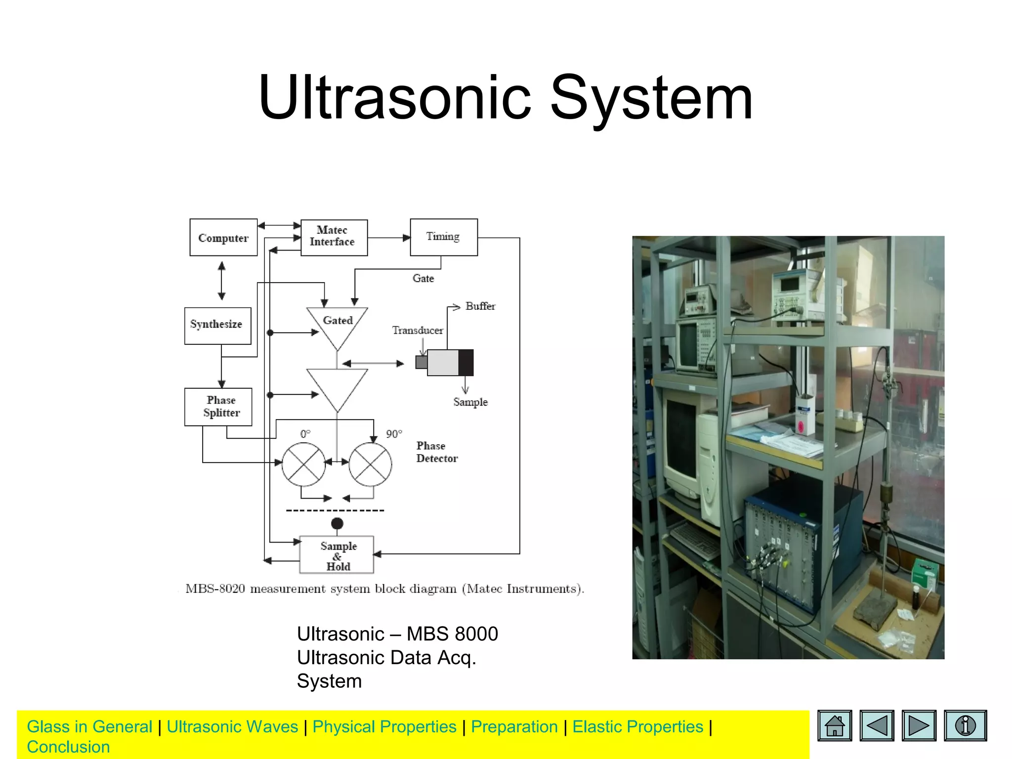 Glass in General | Ultrasonic Waves | Physical Properties | Preparation | Elastic Properties |
Conclusion
Ultrasonic System
Ultrasonic – MBS 8000
Ultrasonic Data Acq.
System
 