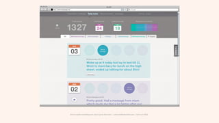 How to make something new, that’s good, that lasts | www.sidekickstudios.net | 0207 407 6623
 