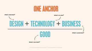ONE ANCHOR
What’s desirable?                                                                        What’s do-able?




        DESIGN + TECHNOLOGY + BUSINESS
                                                GOOD
                                                                                                                   What’s sustainable?




                    What’s important?



                    How to make something new, that’s good, that lasts | www.sidekickstudios.net | 0207 407 6623
 