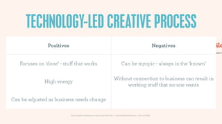 TECHNOLOGY-LED CREATIVE PROCESS
               Positives                                                                                                  Negatives            Build
                                                                                                                                  Build Plan
                                                                                                                 Plan
                                                                                                           Build
   Focuses on ‘done’ - stuﬀ that works                                                Plan
                                                                                     Can be myopic - always in the ‘known’
                                                                   Build
                                                 Plan
                            Build
     Big plan! Plan
            High energy
                                                                            Without connection to business can result in
                                                                                 working stuﬀ that no-one wants

Can be adjusted as business needs change

                           How to make something new, that’s good, that lasts | www.sidekickstudios.net | 0207 407 6623
 