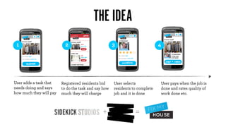 THE IDEA
 1                         2                          3                       4




User adds a task that    Registered residents bid     User selects            User pays when the job is
needs doing and says     to do the task and say how   residents to complete   done and rates quality of
how much they will pay   much they will charge        job and it is done      work done etc.



                                               +                 =
 