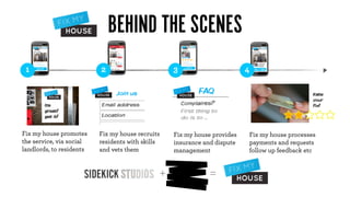 BEHIND THE SCENES
 1                        2                       3                       4

                               Join us                      FAQ                                Rate
                                                                                               your
       Its                Email address               Complaints?                              fix!
       great!                                         First thing to
       get it!            Location                    do is to ...

Fix my house promotes     Fix my house recruits   Fix my house provides   Fix my house processes
the service, via social   residents with skills   insurance and dispute   payments and requests
landlords, to residents   and vets them           management              follow up feedback etc


                                              +                  =
 