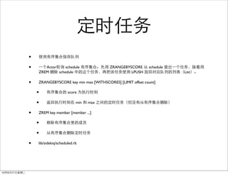 ʱ
? ʹ򼯺ϱ
? ?һActorѯ schedule 򼯺ϡ ZRANGEBYSCORE  schedule ?һ񣬽
ZREM ɾ schedule еٰѸʹ LPUSH ŻضӦебList
? ZRANGEBYSCORE key min max [WITHSCORES] [LIMIT offset count]
? 򼯺ϵ score Ϊִʱ
? ִʱ min  max ֮Ķʱ񣨵ûд򼯺ɾ
? ZREM key member [member ...]
? Ƴ򼯺ĳԱ
? 򼯺ɾʱ
? lib/sidekiq/scheduled.rb
13917ڶ
 