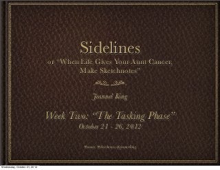 Sidelines
                              or “When Life Gives Your Aunt Cancer,
                                       Make Sketchnotes”


                                             Jeannel King

                              Week Two: “The Tasking Phase”
                                       October 21 - 26, 2012

                                        #cancer #sketchnotes @jeannelking



Wednesday, October 31, 2012
 