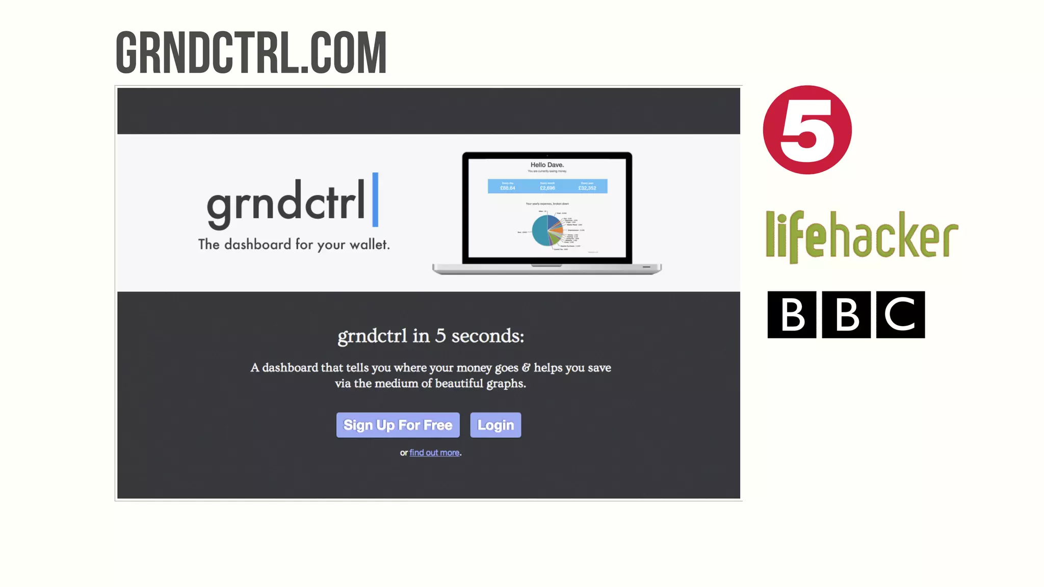 GRNDCTRL.com
 