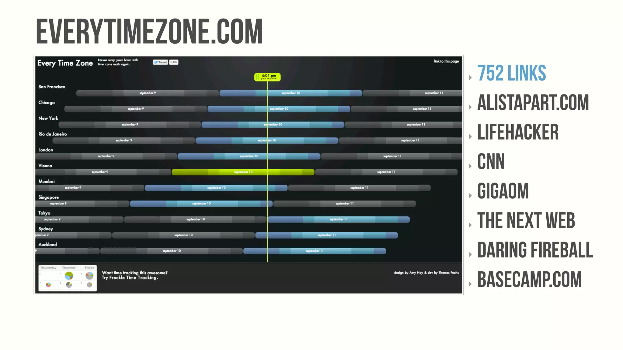 everytimezone.com
                    ‣  752 links
                    ‣  AListApart.com


                    ‣  Lifehacker


                    ‣  CNN


                    ‣  Gigaom


                    ‣  The Next Web


                    ‣  Daring Fireball


                    ‣  Basecamp.com
 