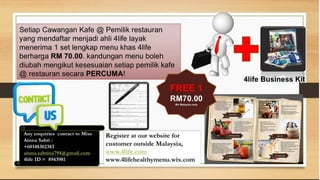 Side projects for cafe and entreperneurs