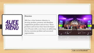 Side projects for cafe and entreperneurs