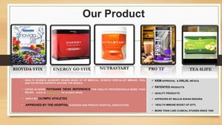 Side projects for cafe and entreperneurs