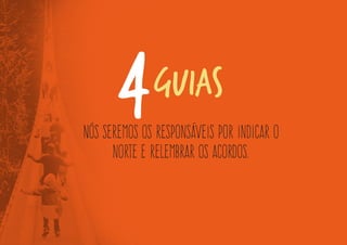 Você escolhe o que fazer e aprender. 
ASSIM COMO OS Méritos. 
A responsabilidade pelo que acontece 
é compartilhada,  
