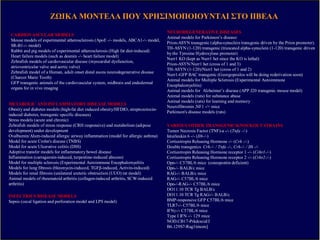 ΤΟΜΕΑΣΤΟΜΕΑΣ ΦΑΡΜΑΚΟΛΟΓΙΑΣΦΑΡΜΑΚΟΛΟΓΙΑΣ--ΦΑΡΜΑΚΟΤΕΧΝΟΛΟΓΙΑΣΦΑΡΜΑΚΟΤΕΧΝΟΛΟΓΙΑΣ
ΚΚ.. ΤαµβακόπουλοςΤαµβακόπουλος
Ο εξοπλισµός του εργαστηρίου περιλαµβάνει υβριδικό
σύστηµα Υγρής Χρωµατογραφίας – Φασµατοµετρίας
Μάζας Τριπλού Τετραπόλου – Παγίδας Ιόντων (LC-
MS/MS), καθώς και άλλο εξοπλισµό απαραίτητο για
βιοαναλύσεις και αξιολόγηση φαρµάκων .
Το εργαστήριο λειτουργεί σύµφωνα µε τις αρχές Ορθής
Εργαστηριακής Πρακτικής (GLP) και είναι
διαπιστευµένο σύµφωνα µε το πρότυπο
«ΕΛΟΤ EN ISO/IEC 17025:2005».
Μελέτες για την ανακάλυψη βιοενεργών ουσιών (πιθανά φάρµακα) και για την πιστοποίηση
φαρµακευτικών στόχων (target validation).
Προκλινικές µελέτες για την ανάπτυξη νέων φαρµάκων.
Κλινικές µελέτες για την ανάπτυξη νέων φαρµάκων καθώς και αντιγράφων φαρµάκων (generic drugs).
Ανακάλυψη-Πιστοποίηση βιοδεικτών (biomarker discovery/validation)
VARIOUS OTHER TRANSGENIC/KNOCKOUT STRAINS
Tumor Necrosis Factor (TNF)-a -/- (Tnfa -/-)
Interleukin 6 -/- (Il6-/-)
Corticotropin Releasing Hormone -/- (Crh -/-)
Double transgenics Crh-/- / Tnfa -/-, Crh-/- / Il6 -/-
Corticotropin Releasing Hormone receptor 1 -/- (Crhr1-/-)
Corticotropin Releasing Hormone receptor 2 -/- (Crhr2-/-)
Opn-/- C57BL/6 mice (osteopontin deficient)
Opn-/- BALB/c mice
RAG-/- BALB/c mice
RAG-/- C57BL/6 mice
Opn-/-RAG-/- C57BL/6 mice
DO11.10 TCR Tg BALB/c
DO11.10 TCR Tg RAG-/- BALB/c
BMP-responsive GFP C57BL/6 mice
TLR7-/- C57BL/6 mice
IFNγ-/- C57BL/6 mice
Type I IFN -/- 129 mice
NOD.CB17-Prkdcscid/J
B6.129S7-Rag1tmom/j
CARDIOVASCULAR MODELS
Mouse models of experimental atherosclerosis (ApoE -/- models, ABCA1-/- model,
SR-B1-/- model)
Rabbit and pig models of experimental atherosclerosis (High fat diet-induced)
Heart failure models (such as desmin -/- heart failure model)
Zebrafish models of cardiovascular disease (myocardial dysfunction,
atrioventricular valve and aortic valve)
Zebrafish model of a Human, adult onset distal axons neurodegenerative disease
(Charcot Marie Tooth)
GFP transgenic animals of the cardiovascular system, midbrain and endodermal
organs for in vivo imaging
METABOLIC AND INFLAMMATORY DISEASE MODELS
Obesity and diabetes models (high-fat diet induced obesity/HFDIO, streptozotocin-
induced diabetes, transgenic specific diseases)
Stress models (acute and chronic)
Zebrafish models of stress response (CRH responsive) and metabolism (adipose
development) under development
Ovalbumin/Alum-induced allergic airway inflammation (model for allergic asthma)
Model for acute Crohn's disease (TNBS)
Model for acute Ulcerative colitis (DSS)
Adoptive transfer models for inflammatory bowel disease
Inflammation (carrageenin-induced, turpentine-induced abscess)
Model for multiple sclerosis (Experimental Autoimmune Encephalomyelitis
Models for lung fibrosis (bleomycin-induced, TGFβ-induced, Activin-induced)
Models for renal fibrosis (unilateral ureteric obstruction (UUO) rat model)
Animal models of rheumatoid arthritis (collagen-induced arthritis, SCW-induced
arthritis)
INFECTIOUS DISEASE MODELS
Sepsis (cecal ligation and perforation model and LPS model)
NEURODEGENERATIVE DISEASES
Animal models for Parkinson’s disease:
Prion-ASYN transgenic (alpha-synuclein transgenic driven by the Prion promoter).
TH-ASYN (1-120) transgenic (truncated alpha-synuclein (1-120) transgenic driven
by the Tyrosine Hydroxylase promoter)
Nurr1 KO (kept as Nurr1 het since the KO is lethal)
Prion-ASYN/Nurr1 het (cross of 1 and 3)
TH-ASYN (1-120)/Nurr1 het (cross of 1 and 2)
Nurr1-GFP BAC transgenic (Georgopoulos will be doing rederivation soon)
Animal models for Multiple Sclerosis (Experimental Autoimmune
Encephalomyelitis)
Animal models for Alzheimer’s disease (APP J20 transgenic mouse model)
Animal models (rats) for substance abuse
Animal models (rats) for learning and memory
Neurofibromin ,NF1 -/+ mice
Parkinson's disease models (rats)
Ζ ΙΚΑ ΜΟΝΤΕΛΑ ΠΟΥ ΧΡΗΣΙΜΟΠΟΙΟΥΝΤΑΙ ΣΤΟ ΙΙΒΕΑΑ
 