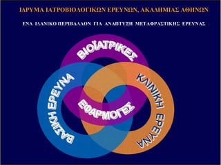 DevelopmentDevelopment
ResearchResearch
Biology, Chemistry, PharmacologyBiology, Chemistry, Pharmacology
In silicoIn silico
Hit/LeadHit/Lead
selectionselection
DevelopmentDevelopment
for Launchfor Launch LaunchLaunch
HitHit
IdentificationIdentification
LeadLead
IdentificationIdentification
LeadLead
OptimizationOptimization
ClinicalClinical
TrialsTrials
TargetTarget
IdentiIdenti--
ficationfication
TargetTarget
ValidationValidation
Drug metabolismDrug metabolism
ToxicologyToxicology
BioBio--equivalenceequivalence
All the Divisions
of Basic Research I & II
Immunology & Transplantations
Cancer Biology
Systems Biology
Biobank
Basic KnowledgeBasic Knowledge
High throughput analysisHigh throughput analysis
Novel TargetsNovel Targets
Biochemical AssaysBiochemical Assays
Cellular AssaysCellular Assays
InIn--vivo Modelsvivo Models
Pharmacology/Pharmacotechnology
Biotechnology (Proteomics-Genomics)
Clinical TrialsClinical Trials
Studies in Large AnimalsStudies in Large Animals
Biochemical AssaysBiochemical Assays
Cellular AssaysCellular Assays
InIn--vivo Modelsvivo Models
All the Divisions
of Basic Research I & II
Immunology & Transplantations
Tumor Biology
Systems Biology
All the Divisions of
Experimental Medicine
Clinical Research
Fast followers
ΑύξησηΑύξηση
κλινώνκλινών ηµιεντατικήςηµιεντατικής
σεσε 2020
CancerBiologyCancerBiology
Ι∆ΡΥΜΑ ΙΑΤΡΟΒΙΟΛΟΓΙΚ Ν ΕΡΕΥΝ Ν, ΑΚΑ∆ΗΜΙΑΣ ΑΘΗΝ Ν
ΕΝΑΕΝΑ Ι∆ΑΝΙΚΟΙ∆ΑΝΙΚΟ ΠΕΡΙΒΑΛΛΟΝΠΕΡΙΒΑΛΛΟΝ ΓΙΑΓΙΑ ΑΝΑΠΤΥΞΗΑΝΑΠΤΥΞΗ ΜΕΤΑΦΡΑΣΤΙΚΗΣΜΕΤΑΦΡΑΣΤΙΚΗΣ ΕΡΕΥΝΑΣΕΡΕΥΝΑΣ
 