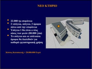 Κόστος Κατασκευής = 20.000.000 Ευρώ
• 22.000 τµ επιφάνεια
• 2 υπόγεια, ισόγειο. 3 όροφοι
πάνω από την επιφάνεια
• Υπόγειο 1 θα είναι ο νέος
οίκος των µυών (80.000 ζώα)
• Το ισόγειο και οι υπόλοιποι
όροφοι θα διατεθούν για
καθαρά εργαστηριακή χρήση
ΝΕΟΝΕΟ ΚΤΗΡΙΟΚΤΗΡΙΟ
Ανοσολογίας& Μεταµοσχεύσεων
Τράπεζα Οµφαλοπλακ. Αίµατος
Πειραµατική Χειρουργική
Κλινική Έρευνα
Καρδιαγγειακό-
Μεταβολικά Νοσήµατα-
Αιµατολογία
Οίκος Πειραµατόζωων
Βιολογίας Καρκίνου
Βιολογία Συστηµάτων
Νανοτεχνολογίας
Εθνική Βιοτράπεζα
Νέος Οίκος Πειραµατόζωων
Βασικής Έρευνας Ι & ΙΙ
Μοριακή Βιολογία
Κυτταρική Βιολογία
Βιοχηµεία
Αναπτυξιακή Βιολογία
Νευροβιολογία
Βιοτεχνολογία
Φαρµακολογία
Γενετική
Ιστολογία
Πρωτεοµική –Γενωµική
Βιοιατρική Πληροφορική
Ποζιτρονική Τοµογραφία (PET)
Τηλεδιάσκεψη
Βιβλιοθήκη
Ι∆ΡΥΜΑΙ∆ΡΥΜΑ ΙΑΤΡΟΒΙΟΛΟΓΙΚ ΝΙΑΤΡΟΒΙΟΛΟΓΙΚ Ν ΕΡΕΥΝ ΝΕΡΕΥΝ Ν,, ΑΚΑ∆ΗΜΙΑΣΑΚΑ∆ΗΜΙΑΣ ΑΘΗΝ ΝΑΘΗΝ Ν
ΠΑΡΟΥΣΕΣΠΑΡΟΥΣΕΣ ∆ΟΜΕΣ∆ΟΜΕΣ ΚΑΙΚΑΙ ΜΕΛΛΟΝΤΙΚΕΣΜΕΛΛΟΝΤΙΚΕΣ ΕΠΕΚΤΑΣΕΙΣΕΠΕΚΤΑΣΕΙΣ
 