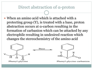 Direct abstraction of α-proton
 When an amino acid which is attached with a
protecting group (Y), is treated with a base, proton
abstraction occurs at α-carbon resulting in the
formation of carbanion which can be attacked by any
electrophile resulting in undesired reaction which
changes the stereochemistry of the amino acid
 