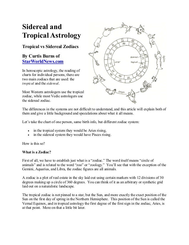 Tropical Vedic Astrology Chart