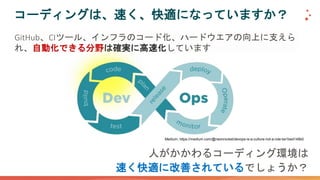 コーディングは、速く、快適になっていますか？
人がかかわるコーディング環境は
速く快適に改善されているでしょうか？
GitHub、CIツール、インフラのコード化、ハードウエアの向上に支えら
れ、自動化できる分野は確実に高速化しています
Medium; https://medium.com/@neonrocket/devops-is-a-culture-not-a-role-be1bed149b0
 
