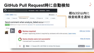 GitHub Pull Request時に自動検知
概ね3分以内に
検査結果を通知
 