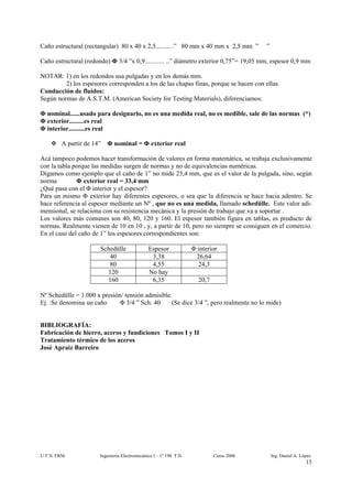 Caño estructural (rectangular) 80 x 40 x 2,5......... .” 80 mm x 40 mm x 2,5 mm ”         ”

Caño estructural (redondo) Φ 3/4 ”x 0,9............ ..” diámetro exterior 0,75”= 19,05 mm, espesor 0,9 mm

NOTAR: 1) en los redondos usa pulgadas y en los demás mm.
         2) los espesores corresponden a los de las chapas finas, porque se hacen con ellas.
Conducción de fluidos:
Según normas de A.S.T.M. (American Society for Testing Materials), diferenciamos:

Φ nominal......usado para designarlo, no es una medida real, no es medible, sale de las normas (*)
Φ exterior.........es real
Φ interior..........es real

        A partir de 14”   Φ nominal = Φ exterior real

Acá tampoco podemos hacer transformación de valores en forma matemática, se trabaja exclusivamente
con la tabla porque las medidas surgen de normas y no de equivalencias numéricas.
Digamos como ejemplo que el caño de 1” no mide 25,4 mm, que es el valor de la pulgada, sino, según
norma         Φ exterior real = 33,4 mm
¿Qué pasa con el Φ interior y el espesor?
Para un mismo Φ exterior hay diferentes espesores, o sea que la diferencia se hace hacia adentro. Se
hace referencia al espesor mediante un Nº , que no es una medida, llamado schedülle. Este valor adi-
mensional, se relaciona con su resistencia mecánica y la presión de trabajo que va a soportar .
Los valores más comunes son 40, 80, 120 y 160. El espesor también figura en tablas, es producto de
normas. Realmente vienen de 10 en 10 , y, a partir de 10, pero no siempre se consiguen en el comercio.
En el caso del caño de 1” los espesores correspondientes son:

                       Schedülle               Espesor              Φ interior
                          40                    3,38                 26,64
                          80                    4,55                  24,3
                         120                   No hay
                         160                    6,35                  20,7

Nº Schedülle = 1.000 x presión/ tensión admisible.
Ej. :Se denomina un caño      Φ 3/4 ” Sch. 40     (Se dice 3/4 ”, pero realmente no lo mide)


BIBLIOGRAFÍA:
Fabricación de hierro, aceros y fundiciones Tomos I y II
Tratamiento térmico de los aceros
José Apraiz Barreiro




U.T.N. FRM             Ingeniería Electromecánica I – 1º 190 T.N.            Curso 2006       Ing. Daniel A. López
                                                                                                               15
 
