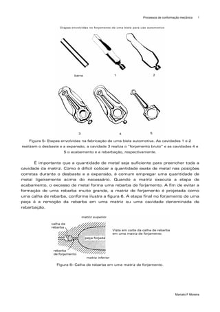 Processos de conformação mecânica    5




   Figura 5- Etapas envolvidas na fabricação de uma biela automotiva. As cavidades 1 e 2
realizam o desbaste e a expansão, a cavidade 3 realiza o “forjamento bruto” e as cavidades 4 e
                      5 o acabamento e a rebarbação, respectivamente.


      É importante que a quantidade de metal seja suficiente para preencher toda a
cavidade da matriz. Como é difícil colocar a quantidade exata de metal nas posições
corretas durante o desbaste e a expansão, é comum empregar uma quantidade de
metal ligeiramente acima do necessário. Quando a matriz executa a etapa de
acabamento, o excesso de metal forma uma rebarba de forjamento. A fim de evitar a
formação de uma rebarba muito grande, a matriz de forjamento é projetada como
uma calha de rebarba, conforme ilustra a figura 6. A etapa final no forjamento de uma
peça é a remoção da rebarba em uma matriz ou uma cavidade denominada de
rebarbação.




                  Figura 6- Calha de rebarba em uma matriz de forjamento.




                                                                                     Marcelo F Moreira
 