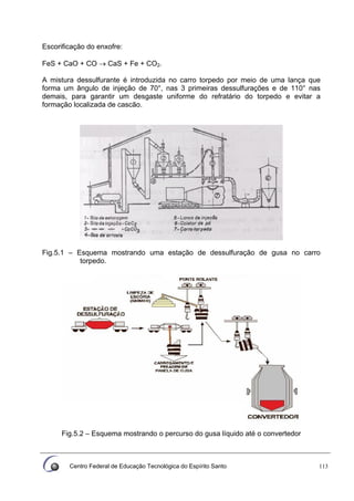 Centro Federal de Educação Tecnológica do Espírito Santo 113
Escorificação do enxofre:
FeS + CaO + CO → CaS + Fe + CO2.
A mistura dessulfurante é introduzida no carro torpedo por meio de uma lança que
forma um ângulo de injeção de 70°, nas 3 primeiras dessulfurações e de 110° nas
demais, para garantir um desgaste uniforme do refratário do torpedo e evitar a
formação localizada de cascão.
Fig.5.1 – Esquema mostrando uma estação de dessulfuração de gusa no carro
torpedo.
Fig.5.2 – Esquema mostrando o percurso do gusa líquido até o convertedor
 