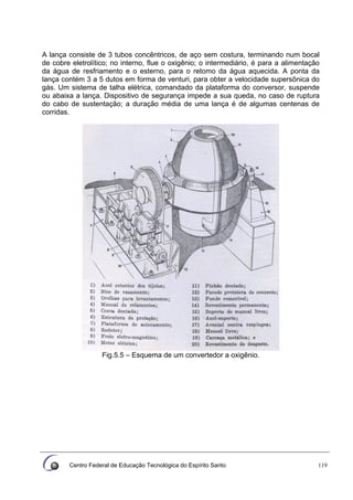 Centro Federal de Educação Tecnológica do Espírito Santo 119
A lança consiste de 3 tubos concêntricos, de aço sem costura, terminando num bocal
de cobre eletrolítico; no interno, flue o oxigênio; o intermediário, é para a alimentação
da água de resfriamento e o esterno, para o retomo da água aquecida. A ponta da
lança contém 3 a 5 dutos em forma de venturi, para obter a velocidade supersônica do
gás. Um sistema de talha elétrica, comandado da plataforma do conversor, suspende
ou abaixa a lança. Dispositivo de segurança impede a sua queda, no caso de ruptura
do cabo de sustentação; a duração média de uma lança é de algumas centenas de
corridas.
Fig.5.5 – Esquema de um convertedor a oxigênio.
 