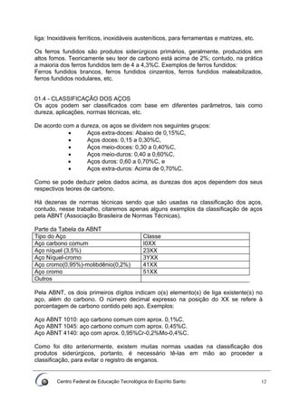 Centro Federal de Educação Tecnológica do Espírito Santo 12
liga: Inoxidáveis ferríticos, inoxidáveis austeníticos, para ferramentas e matrizes, etc.
Os ferros fundidos são produtos siderúrgicos primários, geralmente, produzidos em
altos fomos. Teoricamente seu teor de carbono está acima de 2%; contudo, na prática
a maioria dos ferros fundidos tem de 4 a 4,3%C. Exemplos de ferros fundidos:
Ferros fundidos brancos, ferros fundidos cinzentos, ferros fundidos maleabilizados,
ferros fundidos nodulares, etc.
01.4 - CLASSIFICAÇÃO DOS AÇOS
Os aços podem ser classificados com base em diferentes parâmetros, tais como
dureza, aplicações, normas técnicas, etc.
De acordo com a dureza, os aços se dividem nos seguintes grupos:
• Aços extra-doces: Abaixo de 0,15%C,
• Aços doces: 0,15 a 0,30%C,
• Áços meio-doces: 0,30 a 0,40%C,
• Aços meio-duros: 0,40 a 0,60%C,
• Aços duros: 0,60 a 0,70%C, e
• Aços extra-duros: Acima de 0,70%C.
Como se pode deduzir pelos dados acima, as durezas dos aços dependem dos seus
respectivos teores de carbono.
Há dezenas de normas técnicas sendo que são usadas na classificação dos aços,
contudo, nesse trabalho, citaremos apenas alguns exemplos da classificação de aços
pela ABNT (Associação Brasileira de Normas Técnicas).
Parte da Tabela da ABNT
Tipo do Aço Classe
Aço carbono comum I0XX
Aço níquel (3,5%) 23XX
Aço Níquel-cromo 3YXX
Aço cromo(0,95%)-molibdênio(0,2%) 41XX
Aço cromo 51XX
Outros
Pela ABNT, os dois primeiros dígitos indicam o(s) elemento(s) de liga existente(s) no
aço, além do carbono. O número decimal expresso na posição do XX se refere à
porcentagem de carbono contido pelo aço. Exemplos:
Aço ABNT 1010: aço carbono comum com aprox. 0,1%C.
Aço ABNT 1045: aço carbono comum com aprox. 0,45%C.
Aço ABNT 4140: aço com aprox. 0,95%Cr-0,2%Mo-0,4%C.
Como foi dito anteriormente, existem muitas normas usadas na classificação dos
produtos siderúrgicos, portanto, é necessário tê-las em mão ao proceder a
classificação, para evitar o registro de enganos.
 