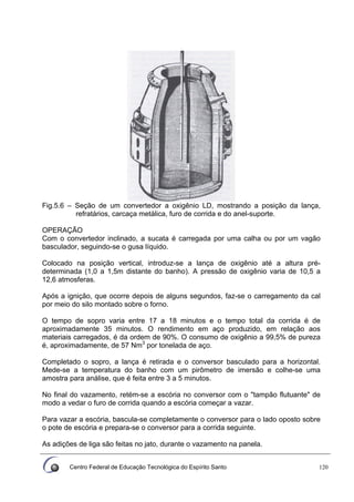 Centro Federal de Educação Tecnológica do Espírito Santo 120
Fig.5.6 – Seção de um convertedor a oxigênio LD, mostrando a posição da lança,
refratários, carcaça metálica, furo de corrida e do anel-suporte.
OPERAÇÃO
Com o convertedor inclinado, a sucata é carregada por uma calha ou por um vagão
basculador, seguindo-se o gusa líquido.
Colocado na posição vertical, introduz-se a lança de oxigênio até a altura pré-
determinada (1,0 a 1,5m distante do banho). A pressão de oxigênio varia de 10,5 a
12,6 atmosferas.
Após a ignição, que ocorre depois de alguns segundos, faz-se o carregamento da cal
por meio do silo montado sobre o forno.
O tempo de sopro varia entre 17 a 18 minutos e o tempo total da corrida é de
aproximadamente 35 minutos. O rendimento em aço produzido, em relação aos
materiais carregados, é da ordem de 90%. O consumo de oxigênio a 99,5% de pureza
é, aproximadamente, de 57 Nm3
por tonelada de aço.
Completado o sopro, a lança é retirada e o conversor basculado para a horizontal.
Mede-se a temperatura do banho com um pirômetro de imersão e colhe-se uma
amostra para análise, que é feita entre 3 a 5 minutos.
No final do vazamento, retém-se a escória no conversor com o "tampão flutuante" de
modo a vedar o furo de corrida quando a escória começar a vazar.
Para vazar a escória, bascula-se completamente o conversor para o lado oposto sobre
o pote de escória e prepara-se o conversor para a corrida seguinte.
As adições de liga são feitas no jato, durante o vazamento na panela.
 