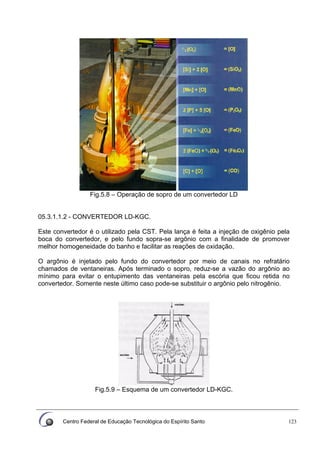 Centro Federal de Educação Tecnológica do Espírito Santo 123
Fig.5.8 – Operação de sopro de um convertedor LD
05.3.1.1.2 - CONVERTEDOR LD-KGC.
Este convertedor é o utilizado pela CST. Pela lança é feita a injeção de oxigênio pela
boca do convertedor, e pelo fundo sopra-se argônio com a finalidade de promover
melhor homogeneidade do banho e facilitar as reações de oxidação.
O argônio é injetado pelo fundo do convertedor por meio de canais no refratário
chamados de ventaneiras. Após terminado o sopro, reduz-se a vazão do argônio ao
mínimo para evitar o entupimento das ventaneiras pela escória que ficou retida no
convertedor. Somente neste último caso pode-se substituir o argônio pelo nitrogênio.
Fig.5.9 – Esquema de um convertedor LD-KGC.
 