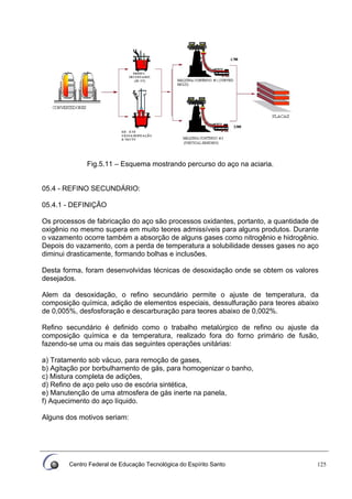 Centro Federal de Educação Tecnológica do Espírito Santo 125
Fig.5.11 – Esquema mostrando percurso do aço na aciaria.
05.4 - REFINO SECUNDÁRIO:
05.4.1 - DEFINIÇÃO
Os processos de fabricação do aço são processos oxidantes, portanto, a quantidade de
oxigênio no mesmo supera em muito teores admissíveis para alguns produtos. Durante
o vazamento ocorre também a absorção de alguns gases como nitrogênio e hidrogênio.
Depois do vazamento, com a perda de temperatura a solubilidade desses gases no aço
diminui drasticamente, formando bolhas e inclusões.
Desta forma, foram desenvolvidas técnicas de desoxidação onde se obtem os valores
desejados.
Alem da desoxidação, o refino secundário permite o ajuste de temperatura, da
composição química, adição de elementos especiais, dessulfuração para teores abaixo
de 0,005%, desfosforação e descarburação para teores abaixo de 0,002%.
Refino secundário é definido como o trabalho metalúrgico de refino ou ajuste da
composição química e da temperatura, realizado fora do forno primário de fusão,
fazendo-se uma ou mais das seguintes operações unitárias:
a) Tratamento sob vácuo, para remoção de gases,
b) Agitação por borbulhamento de gás, para homogenizar o banho,
c) Mistura completa de adições,
d) Refino de aço pelo uso de escória sintética,
e) Manutenção de uma atmosfera de gás inerte na panela,
f) Aquecimento do aço líquido.
Alguns dos motivos seriam:
 