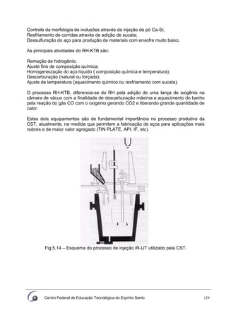 Centro Federal de Educação Tecnológica do Espírito Santo 129
Controle da morfologia de inclusões através da injeção de pó Ca-Si;
Resfriamento de corridas através de adição de sucata;
Dessulfuração do aço para produção de materiais com enxofre muito baixo.
As principais atividades do RH-KTB são:
Remoção de hidrogênio;
Ajuste fino de composição química;
Homogeneização do aço líquido { composição química e temperatura);
Descarburação (natural ou forçada);
Ajuste de temperatura {aquecimento químico ou resfriamento com sucata).
O processo RH-KTB, diferencia-se do RH pela adição de uma lança de oxigênio na
câmara de vácuo com a finalidade de descarburação máxima e aquecimento do banho
pela reação do gás CO com o oxigenio gerando CO2 e liberando grande quantidade de
calor.
Estes dois equipamentos são de fundamental importância no processo produtivo da
CST, atualmente, na medida que permitem a fabricação de aços para aplicações mais
nobres e de maior valor agregado {TIN PLATE, API, IF, etc).
Fig.5.14 – Esquema do processo de injeção IR-UT utilizado pela CST.
 