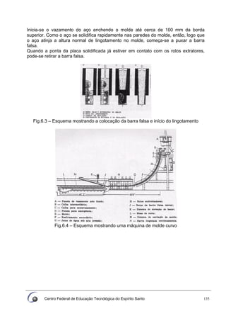 Centro Federal de Educação Tecnológica do Espírito Santo 135
Inicia-se o vazamento do aço enchendo o molde até cerca de 100 mm da borda
superior. Como o aço se solidifica rapidamente nas paredes do molde, então, logo que
o aço atinja a altura normal de lingotamento no molde, começa-se a puxar a barra
falsa.
Quando a ponta da placa solidificada já estiver em contato com os rolos extratores,
pode-se retirar a barra falsa.
Fig.6.3 – Esquema mostrando a colocação da barra falsa e início do lingotamento
Fig.6.4 – Esquema mostrando uma máquina de molde curvo
 