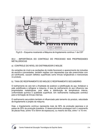 Centro Federal de Educação Tecnológica do Espírito Santo 136
Fig.6.5 – Esquema mostrando a Máquina de lingotamento contínuo 1 da CST
06.4 - IMPORTÂNCIA DO CONTROLE DO PROCESSO NAS PROPRIEDADES
METALÚRGICAS
a) CONTROLE DO NÍVEL DO DISTRIBUIDOR E MOLDE
As variações de nível e as oscilações do molde favorecem o aparecimento de inclusões
de escória e porosidades, também regiões com depressões que são preenchidas com
pó lubrificante, causam defeitos superficiais como trincas longitudinais e transversais
no produto.
b) TAXA DE RESFRIAMENTO DO MOLDE E RESFRIAMENTO SECUNDÁRIO
O resfriamento do veio tem a finalidade de acelerar a solidificação do aço, fortalecer a
pele solidificada e refrigerar a máquina. A taxa de resfriamento do aço influencia nas
propriedades metalúrgicas, pois afeta a distribuição de temperatura interna,
uniformidade química e qualidade superficial. Um resfriamento inadequado contribui
para a formação de trincas internas.
O resfriamento secundário também é influenciado pelo tamanho do produto, velocidade
de lingotamento e projeto da máquina.
Hoje, o lingotamento contínuo representa mais de 90% da produção japonesa e já
passa de 50% da produção brasileira. O desenvolvimento prossegue com o vazamento
de placas finas, (entre 10 e 55mm de espessura), ou mesmo de tiras, entre 1 e 10 mm.
 
