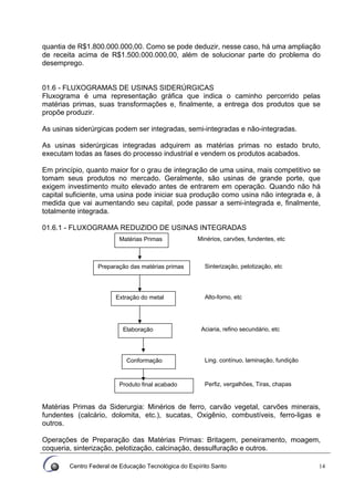 Centro Federal de Educação Tecnológica do Espírito Santo 14
quantia de R$1.800.000.000,00. Como se pode deduzir, nesse caso, há uma ampliação
de receita acima de R$1.500.000.000,00, além de solucionar parte do problema do
desemprego.
01.6 - FLUXOGRAMAS DE USINAS SIDERÚRGICAS
Fluxograma é uma representação gráfica que indica o caminho percorrido pelas
matérias primas, suas transformações e, finalmente, a entrega dos produtos que se
propõe produzir.
As usinas siderúrgicas podem ser integradas, semi-integradas e não-integradas.
As usinas siderúrgicas integradas adquirem as matérias primas no estado bruto,
executam todas as fases do processo industrial e vendem os produtos acabados.
Em princípio, quanto maior for o grau de integração de uma usina, mais competitivo se
tomam seus produtos no mercado. Geralmente, são usinas de grande porte, que
exigem investimento muito elevado antes de entrarem em operação. Quando não há
capital suficiente, uma usina pode iniciar sua produção como usina não integrada e, à
medida que vai aumentando seu capital, pode passar a semi-integrada e, finalmente,
totalmente integrada.
01.6.1 - FLUXOGRAMA REDUZIDO DE USINAS INTEGRADAS
Matérias Primas da Siderurgia: Minérios de ferro, carvão vegetal, carvões minerais,
fundentes (calcário, dolomita, etc.), sucatas, Oxigênio, combustíveis, ferro-ligas e
outros.
Operações de Preparação das Matérias Primas: Britagem, peneiramento, moagem,
coqueria, sinterização, pelotização, calcinação, dessulfuração e outros.
Ling. contínuo, laminação, fundição
Matérias Primas
Preparação das matérias primas
Extração do metal
Elaboração
Conformação
Produto final acabado
Sinterização, pelotização, etc
Alto-forno, etc
Aciaria, refino secundário, etc
Perfiz, vergalhões, Tiras, chapas
Minérios, carvões, fundentes, etc
 
