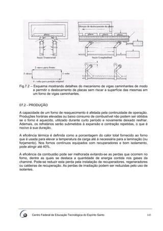 Centro Federal de Educação Tecnológica do Espírito Santo 143
Fig.7.2 – Esquema mostrando detalhes do mecanismo de vigas caminhantes de modo
a permitir o deslocamento de placas sem riscar a superfície das mesmas em
um forno de vigas caminhantes.
07.2 - PRODUÇÃO
A capacidade de um forno de reaquecimento é afetada pela continuidade de operação.
Produções horárias elevadas ou baixo consumo de combustível não podem ser obtidos
se o forno é aquecido, utilizado durante curto período e novamente deixado resfriar.
Ademais, os refratários serão submetidos à expansão e contração repetidas, o que é
nocivo à sua duração.
A eficiência térmica é definida como a porcentagem do calor total fornecido ao forno
que é usada para elevar a temperatura da carga até à necessária para a laminação (ou
forjamento). Nos fornos contínuos equipados com recuperadores e bom isolamento,
pode atingir até 40%.
A eficiência da combustão pode ser melhorada evitando-se as perdas que ocorrem no
forno, dentre as quais se destaca a quantidade de energia contida nos gases da
chaminé. Pode-se reduzir esta perda pela instalação de recuperadores, regeneradores
ou caldeiras de recuperação. As perdas de irradiação podem ser reduzidas pelo uso de
isolantes.
 