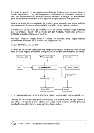 Centro Federal de Educação Tecnológica do Espírito Santo 15
Extração: A extração do ferro geralmente é feita por fusão redutora em altos fomos a
carvão vegetal ou a coque, sob temperaturas muito elevadas, quando os minérios de
ferro são transformados em ferro gusa líquido e escória. A extração do ferro também
pode ser feita em forno elétrico a arco e por um dos processos de redução direta.
Aciaria: A aciaria tem a finalidade de produzir aços, podendo usar como matérias
primas principais ferro gusa e/ou sucata ferrosa, além da cal, oxigênio e outros.
Conformação: Os processos de conformação visam conferir ao metal ou liga as formas
que os produtos devem Ter, podendo ser por fundição, forjamento, laminação,
trefilação, extrusão, estampagem e outros.
Principais Produtos: Peças fundidas (blocos de motores, etc.), peças forjadas
(ferramentas, machado, etc.), chapas, tiras, vergalhões, etc.
01.6.2 - FLUXOGRAMA DA CBF:
Se trata de uma usina siderúrgica não integrada que reduz minério de ferro em alto
fomo a carvão vegetal, produzindo ferro gusa, que é vendido para fundições e aciarias.
01.6.3 - FLUXOGRAMA DA SIDERÚRGICA BELGO MINEIRA DE JARDIM AMÉRICA
Trata-se de uma usina siderúrgica não integrada que produz perfiz de aço, usando o
aço obtido em aciaria a arco elétrico, que utiliza como matérias primas principais
sucatas ferrosa, além de ferro gusa, cal, ferro-ligas e outros.
ALTO FORNO
Minério granuladoCarvão vegetal Fundentes
Ar
Gusa sólido
Gusa líquido
vendas
Poeiras e gases
Escória
 