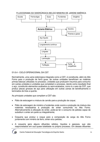 Centro Federal de Educação Tecnológica do Espírito Santo 16
FLUXOGRAMA DA SIDERÚRGICA BELGO MINEIRA DE JARDIM AMÉRICA
01.6.4 - CICLO OPERACIONAL DA CST
Normalmente, uma usina siderúrgica integrada como a CST, é constituída, além do Alto
Forno para a produção de ferro gusa, de outras unidades beneficiam as matérias
primas básicas utilizadas no processo, unidades que produzem insumos para consumo
em outras unidades e unidades que completam o processo, dando como resultado final
o aço, constituído elementos acabados ou semi-acabados, como é o caso da CST, que
produz placas grossas de aço para utilização em outras usinas de beneficamento e
laminados de tiras a quente.
As principais unidades que compõem a CST são:
• Pátio de estocagem e mistura de carvão para a produção de coque;
• Pátio de estocagem de minério e fundentes onde ocorre a produção da mistura dos
materiais necessários à produção de sinter consumido no Alto Forno.
Alternativamente à utilização do sinter, pode-se ter o consumo de pelotas capaz de
substituir o sinter em parte ou integralmente;
• Coqueria que produz o coque para a composição de carga do Alto Forno
juntamente com minério de ferro, sinter e/ou pelotas;
• A coqueria gera alguns efluentes sólidos, líquidos e gasosos, que são
reaproveitados em sua quase totalidade no próprio processo. Um desses efluentes
Sucata OxigênioFundentesGusaFerros-ligas
Aciaria Elétrica Escória
Poeiras e gases
Aço líquido
Lingotamento contínuo
Lingotes
Trefilação
Perfiz e
vergalhões
Laminação
 