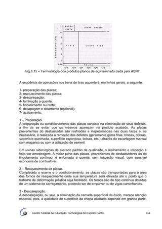 Centro Federal de Educação Tecnológica do Espírito Santo 164
Fig.8.15 – Terminologia dos produtos planos de aço laminado dada pela ABNT.
A seqüência de operações nos trens de tiras aquente é, em linhas gerais, a seguinte:
1- preparação das placas;
2- reaquecimento das placas;
3- descarepação;
4- laminação a quente;
5- bobinamento ou corte;
6- decapagem e oleamento (opcional);
7- acabamento.
1 – Preparação.
A preparação ou condicionamento das placas consiste na eliminação de seus defeitos,
a fim de se evitar que os mesmos apareçam no produto acabado. As placas
provenientes do desbastador são resfriadas e inspecionadas nas duas faces e, se
necessário, é realizada a remoção dos defeitos (geralmente gotas frias, trincas, dobras,
superfície queimada, superfície esponjosa, bolsas, etc.) através da escarfagem manual
com maçarico ou com a utilização de esmeril.
Em usinas siderúrgicas de elevado padrão de qualidade, o resfriamento e inspeção é
feito por amostragem. A maior parte das placas, provenientes de desbastadores ou do
lingotamento contínuo, é enfornada a quente, sem inspeção visual, com sensível
economia de combustível.
2 – Reaquecimento de placas.
Completado o exame e o condicionamento, as placas são transportadas para a área
dos fornos de reaquecimento onde sua temperatura será elevada até o ponto que o
trabalho de deformação plástica seja facilitado. Os fomos são do tipo contínuo dotados
de um sistema de carregamento, podendo ser de empurrar ou de vigas caminhantes.
3 - Descarepação.
A descarepação, ou seja, a eliminação da camada superficial de óxido, merece atenção
especial, pois, a qualidade de superfície da chapa acabada depende em grande parte,
 