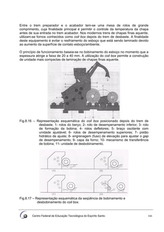 Centro Federal de Educação Tecnológica do Espírito Santo 166
Entre o trem preparador e o acabador tem-se uma mesa de rolos de grande
comprimento, cuja finalidade principal é permitir o controle da temperatura da chapa
antes de sua entrada no trem acabador. Nos modernos trens de chapas finas aquente,
utilizam-se fornos conhecidos como coil box depois do trem de desbaste. A finalidade
deste equipamento é evitar o resfriamento do esboço que está sendo laminado devido
ao aumento da superfície de contato esboço/ambiente.
O princípio de funcionamento baseia-se no bobinamento do esboço no momento que a
espessura atinge a faixa de 20 a 40 mm. A utilização do coil box permite a construção
de unidade mais compactas de laminação de chapas finas aquente.
Fig.8.16 – Representação esquemática do coil box posicionado depois do trem de
desbaste; 1- rolos do berço; 2- rolo de desempenamento inferior; 3- rolo
de formação da bobina; 4- rolos defletores; 5- braço oscilante com
unidade ajustável; 6- rolos de desempenamento superiores; 7- pistão
hidrálico de ajuste; 8- engrenagem (fuso) de elevação para ajustar o gap
de desempenamento; 9- capa da forno; 10- mecanismo de transferência
de bobina; 11- unidade de desbobinamento.
Fig.8.17 – Representação esquemática da seqüência de bobinamento e
desbobinamento do coil box.
 