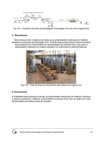 Centro Federal de Educação Tecnológica do Espírito Santo 190
Fig.10.4 – Esquema da linha de decapagem e laminação a frio da usina Vega do Sul
3 - Recozimento
Este processo tem o objetivo de restaurar as propriedades mecânicas do material,
perdidas no processo de laminação a frio. Permite desenvolver textura interna favorável
aos processos em conformidade às necessidades dos clientes finais, tais como a
estampagem realizada em chapas utilizadas em automóveis e eletrodomésticos.
Fig.10.5 – Foto da área de recozimento das bobinas de Vega do sul
4- Encruamento
A finalidade deste processo é ajustar as propriedades mecânicas do material, introduzir
a textura superficial e melhorar a planicidade do produto final. Isso se obtém por meio
da laminação com baixas taxas de redução.
 