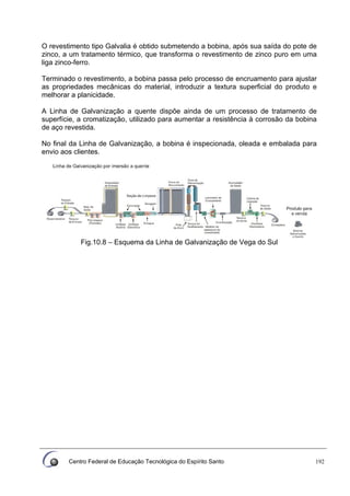 Centro Federal de Educação Tecnológica do Espírito Santo 192
O revestimento tipo Galvalia é obtido submetendo a bobina, após sua saída do pote de
zinco, a um tratamento térmico, que transforma o revestimento de zinco puro em uma
liga zinco-ferro.
Terminado o revestimento, a bobina passa pelo processo de encruamento para ajustar
as propriedades mecânicas do material, introduzir a textura superficial do produto e
melhorar a planicidade.
A Linha de Galvanização a quente dispõe ainda de um processo de tratamento de
superfície, a cromatização, utilizado para aumentar a resistência à corrosão da bobina
de aço revestida.
No final da Linha de Galvanização, a bobina é inspecionada, oleada e embalada para
envio aos clientes.
Fig.10.8 – Esquema da Linha de Galvanização de Vega do Sul
 