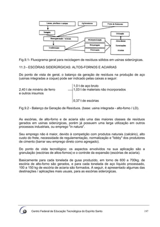 Centro Federal de Educação Tecnológica do Espírito Santo 197
Fig.9.1- Fluxograma geral para reciclagem de resíduos sólidos em usinas siderúrgicas.
11.3 - ESCÓRIAS SIDERÚRGICAS: ALTOS-FORNOS E ACIARIAS
Do ponto de vista de geral, o balanço da geração de resíduos na produção de aço
(usinas integradas a coque) pode ser indicado pelas caixas a seguir:
1,0 t de aço bruto
2,40 t de minério de ferro
e outros insumos
1,03 t de materiais não incorporados
0,37 t de escórias
Fig.9.2 - Balanço da Geração de Resíduos. (base: usina integrada - alto-fomo / LD).
As escórias, de alto-forno e de aciaria são uma das maiores classes de resíduos
gerados em usinas siderúrgicas, porém já possuem uma larga utilização em outros
processos industriais, ou emprego "in natura".
Seu emprego não é maior, devido à competição com produtos naturais (calcário), alto
custo do frete, necessidade de regulamentação, normalização e "lobby" dos produtores
de cimento (barrar seu emprego direto como agregado).
Do ponto de vista tecnológico: os aspectos envolvidos na sua aplicação são a
granulação (escórias de altos-fornos) e o controle da expansão (escórias de aciaria).
Basicamente para cada tonelada de gusa produzido, em torno de 600 a 700kg. de
escória de alto-forno são gerados, e para cada tonelada de aço líquido processado,
100 a 150 kg de escória de aciaria são formados. A seguir, é apresentado algumas das
destinações / aplicações mais usuais, para as escórias siderúrgicas.
 