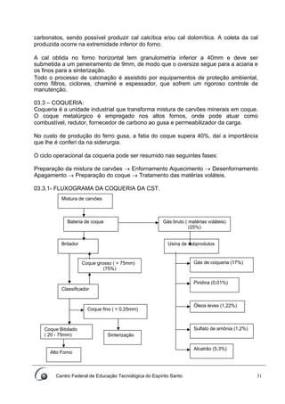 Centro Federal de Educação Tecnológica do Espírito Santo 31
carbonatos, sendo possível produzir cal calcítica e/ou cal dolomítica. A coleta da cal
produzida ocorre na extremidade inferior do forno.
A cal obtida no forno horizontal tem granulometria inferior a 40mm e deve ser
submetida a um peneiramento de 9mm, de modo que o oversize segue para a aciaria e
os finos para a sinterização.
Todo o processo de calcinação é assistido por equipamentos de proteção ambiental,
como filtros, ciclones, chaminé e espessador, que sofrem um rigoroso controle de
manutenção.
03.3 – COQUERIA:
Coqueria é a unidade industrial que transforma mistura de carvões minerais em coque.
O coque metalúrgico é empregado nos altos fornos, onde pode atuar como
combustível, redutor, fornecedor de carbono ao gusa e permeabilizador da carga.
No custo de produção do ferro gusa, a fatia do coque supera 40%, daí a importância
que lhe é conferi da na siderurgia.
O ciclo operacional da coqueria pode ser resumido nas seguintes fases:
Preparação da mistura de carvões → Enfornamento Aquecimento → Desenfornamento
Apagamento → Preparação do coque → Tratamento das matérias voláteis.
03.3.1- FLUXOGRAMA DA COQUERIA DA CST.
Alto Forno
Mistura de carvões
Gás bruto ( matérias voláteis)
(25%)
Bateria de coque
Britador Usina de subprodutos
Classificador
Coque grosso ( > 75mm)
(75%)
Coque fino ( < 0,25mm)
Coque Bitolado
( 20 - 75mm) Sinterização
Piridina (0,01%)
Óleos leves (1,22%)
Gás de coqueria (17%)
Sulfato de amônia (1,2%)
Alcatrão (5,3%)
 