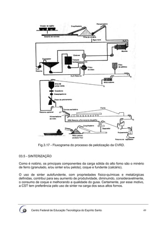 Centro Federal de Educação Tecnológica do Espírito Santo 49
Fig.3.17 - Fluxograma do processo de pelotização da CVRD.
03.5 - SINTERlZAÇÃO
Como é notório, os principais componentes da carga sólida do alto fomo são o minério
de ferro (granulado, e/ou sinter e/ou pelota), coque e fundente (calcário).
O uso de sinter autofundente, com propriedades físico-químicas e metalúrgicas
definidas, contribui para seu aumento de produtividade, diminuindo, consideravelmente,
o consumo de coque e melhorando a qualidade do gusa. Certamente, por esse motivo,
a CST tem preferência pelo uso de sinter na carga dos seus altos fornos.
 